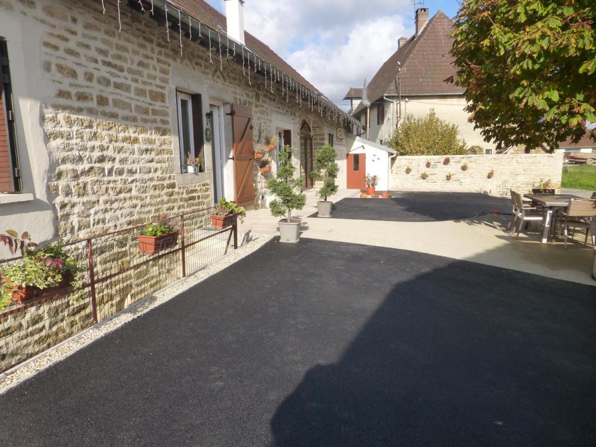 chambres d'hôte Le Marronnier Champrougier Extérieur photo